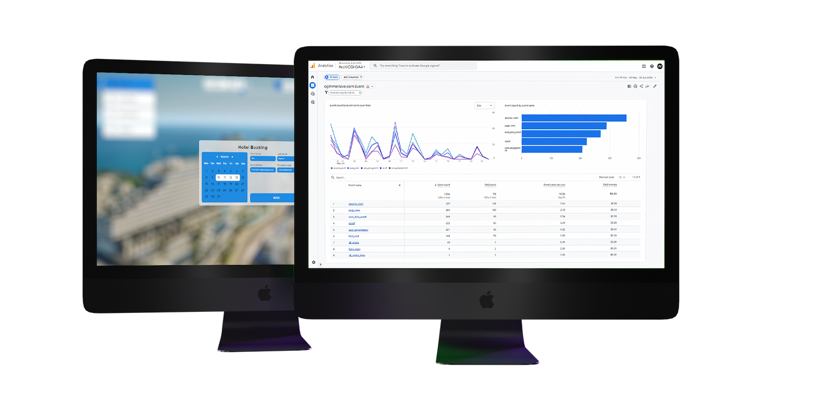 Ongoing Support for an Immersive Tour Application